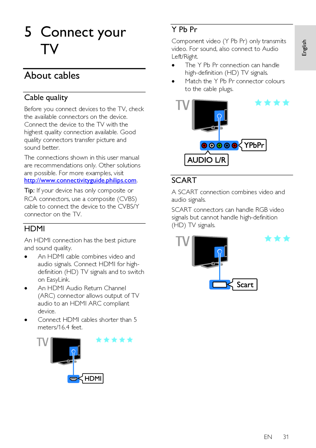 Philips HFL3008W, HFL3008D user manual Connect your, About cables, Cable quality, Pb Pr 