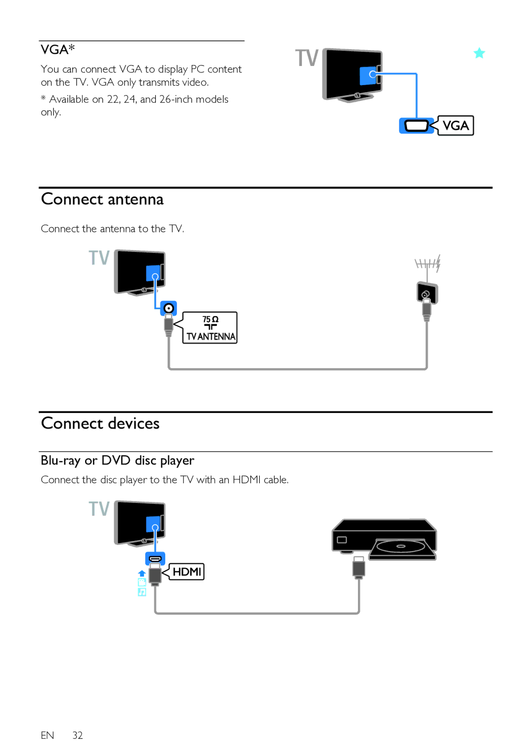 Philips HFL3008D, HFL3008W user manual Connect antenna, Connect devices, Blu-ray or DVD disc player 