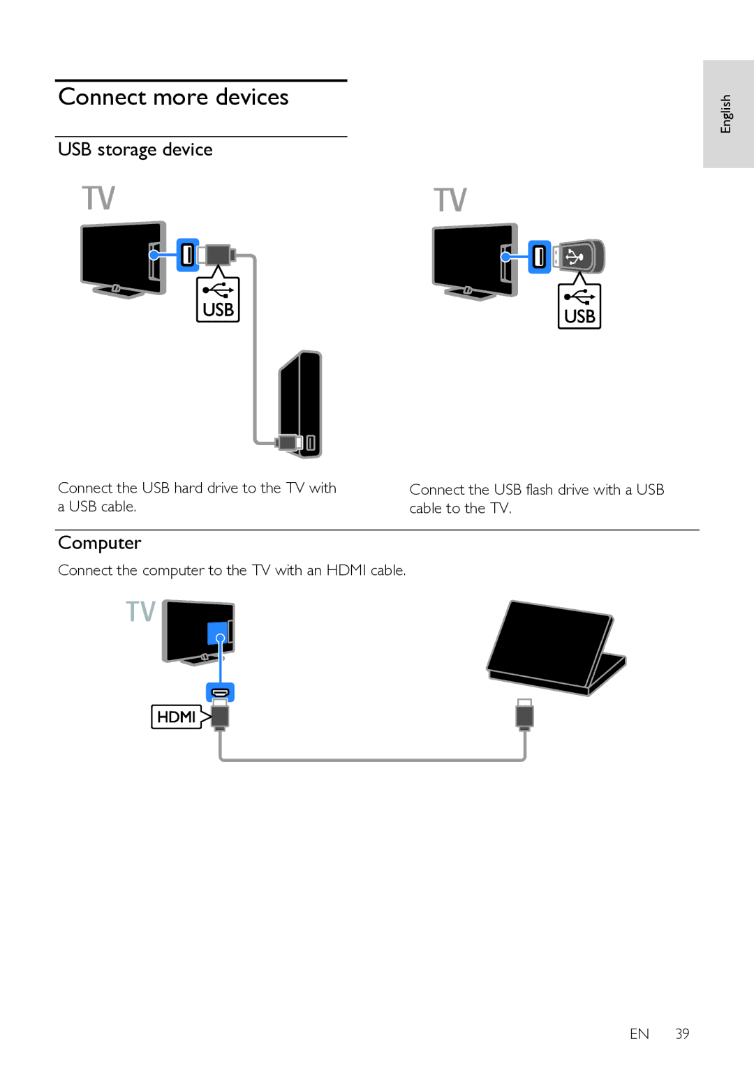 Philips HFL3008W Connect more devices, USB storage device, Computer, Connect the computer to the TV with an Hdmi cable 