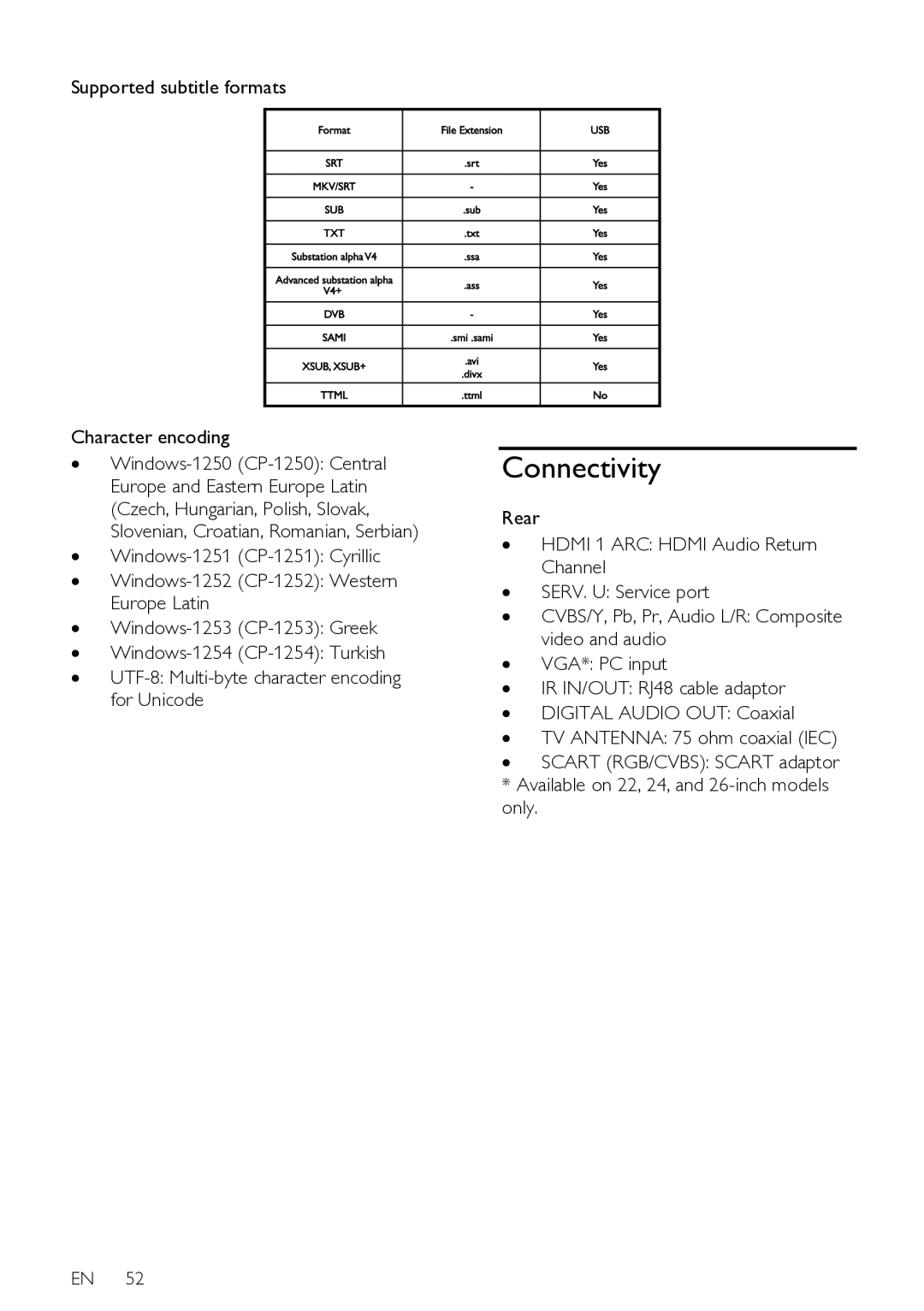 Philips HFL3008D, HFL3008W user manual Connectivity, Supported subtitle formats Character encoding 