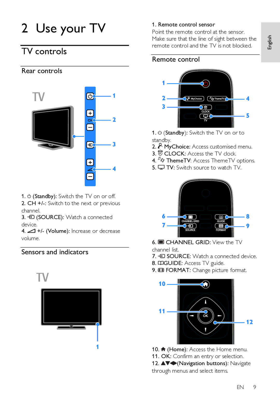 Philips HFL3008W, HFL3008D user manual Use your TV, TV controls, Rear controls, Sensors and indicators, Remote control 