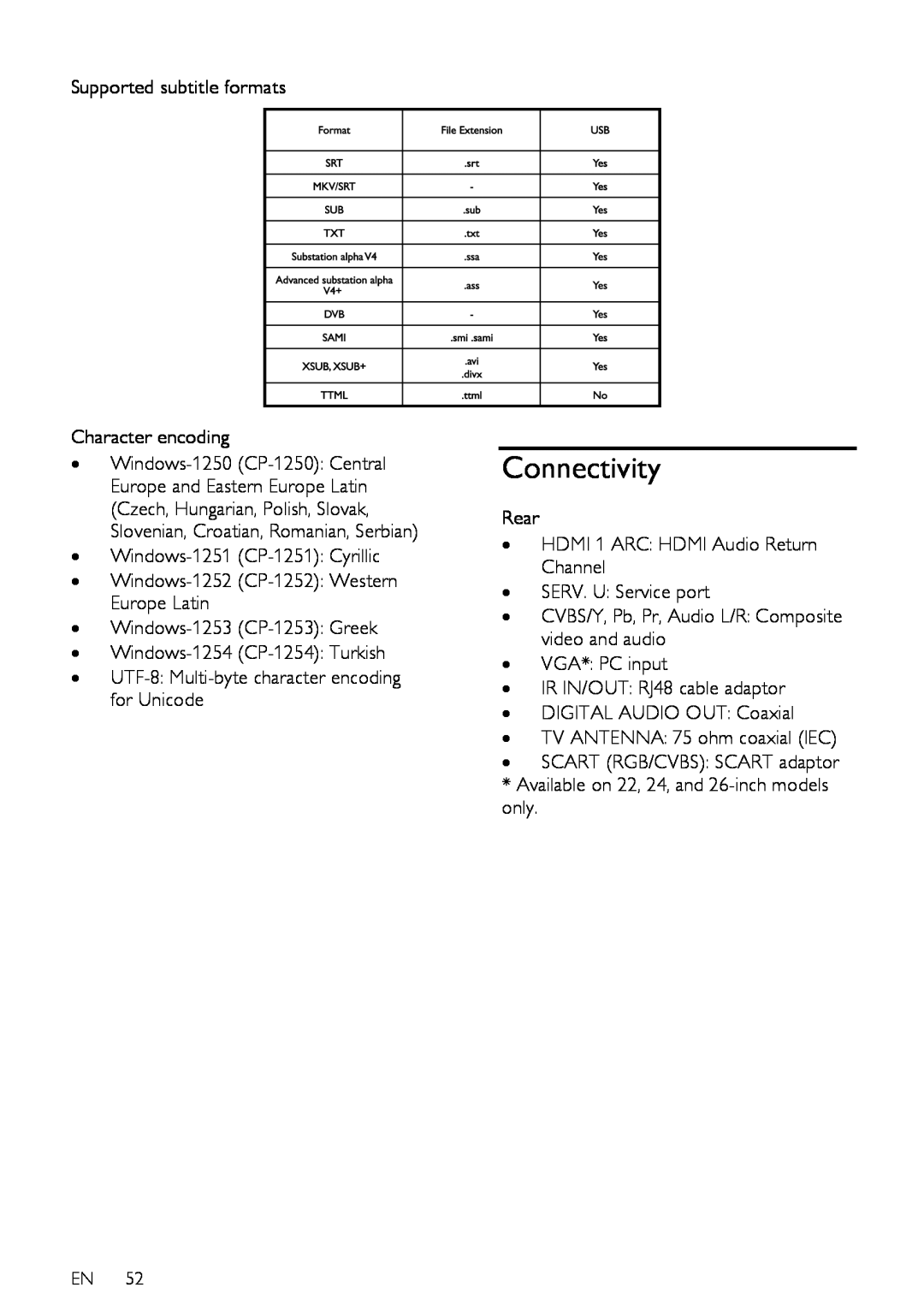 Philips HFL3008D, HFL3008W user manual Connectivity 