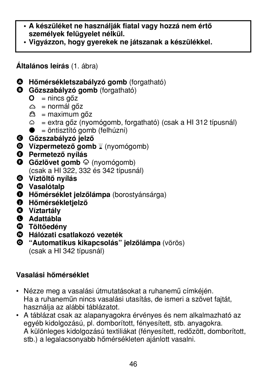 Philips HI 22, HI 32, HI 42, HI 312 manual 