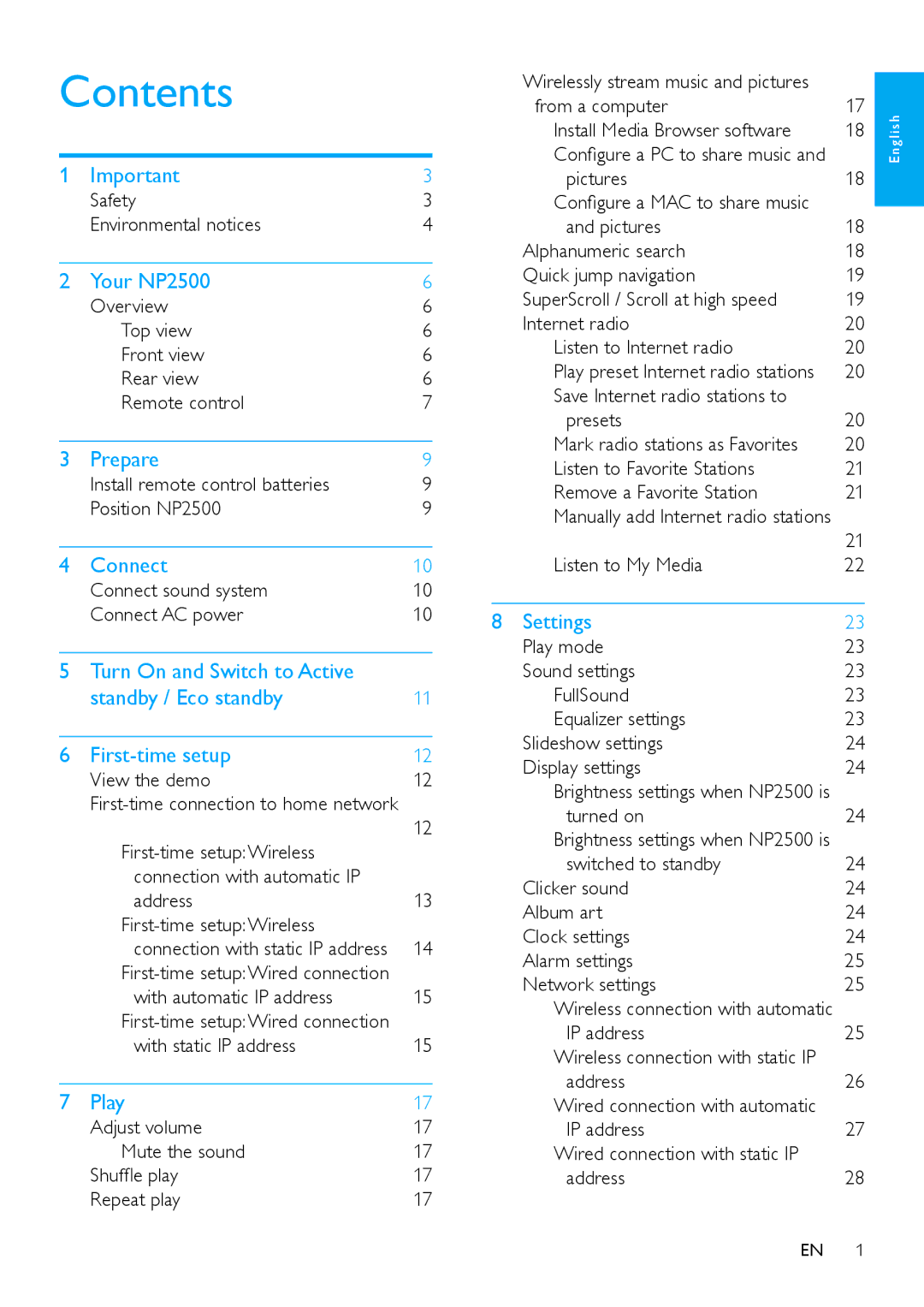 Philips HK-0947-NP2500-FR user manual Contents 