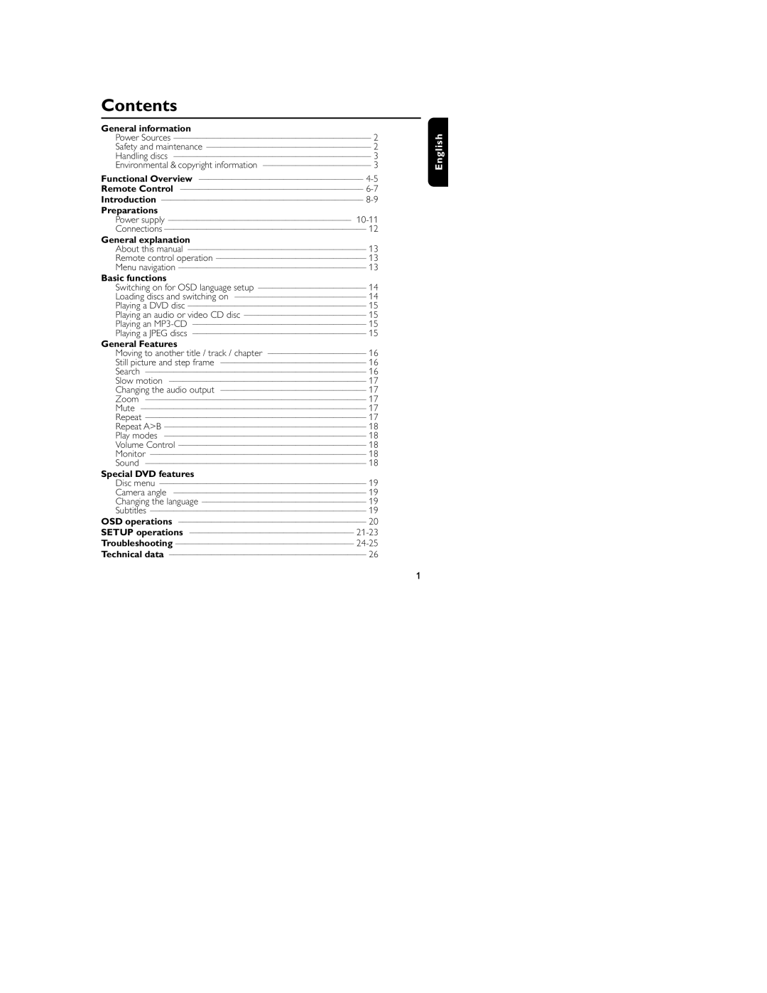 Philips HKGAC450 user manual Contents 