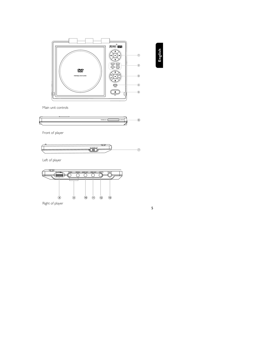 Philips HKGAC450 user manual English 