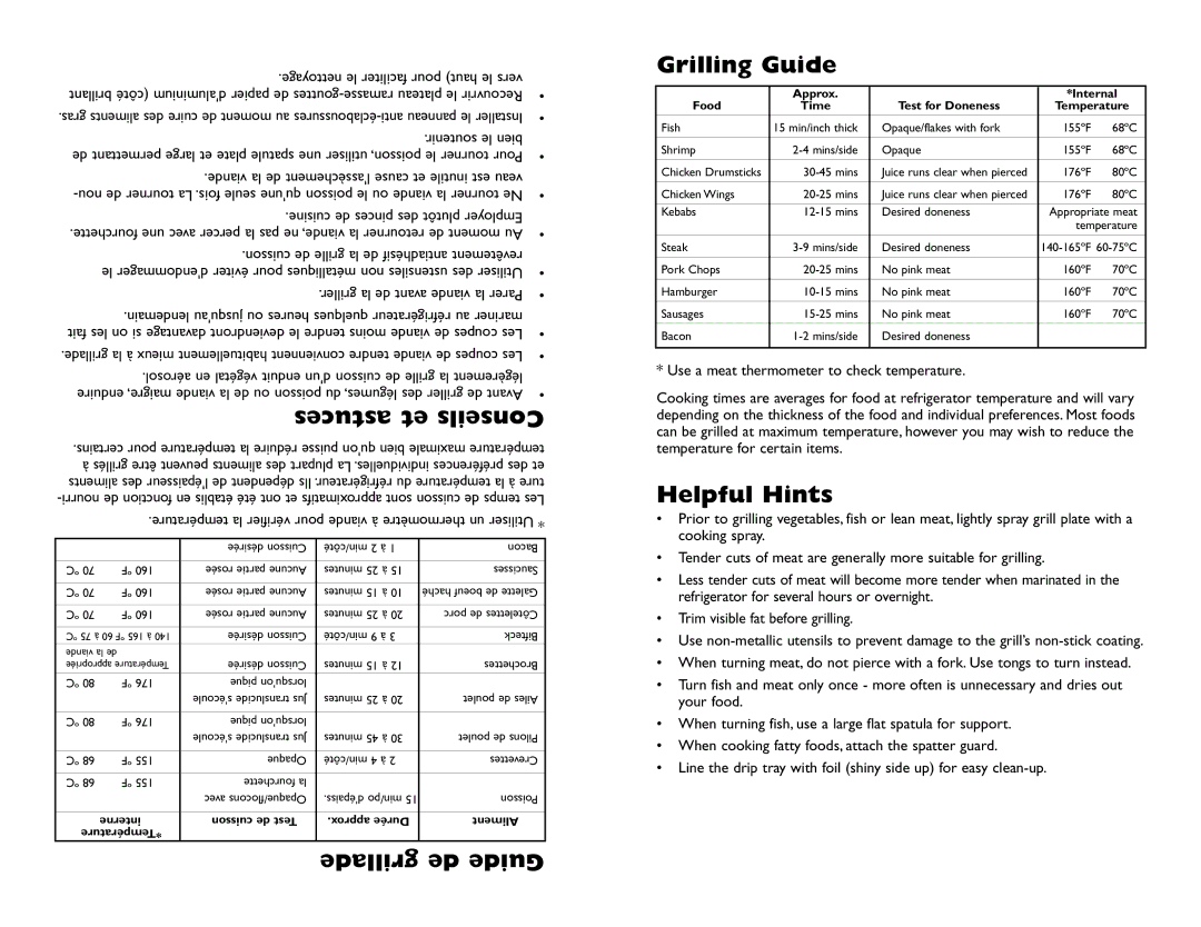 Philips HL4500 manual Astuces et Conseils, Grilling Guide, Helpful Hints, Grillade de Guide 