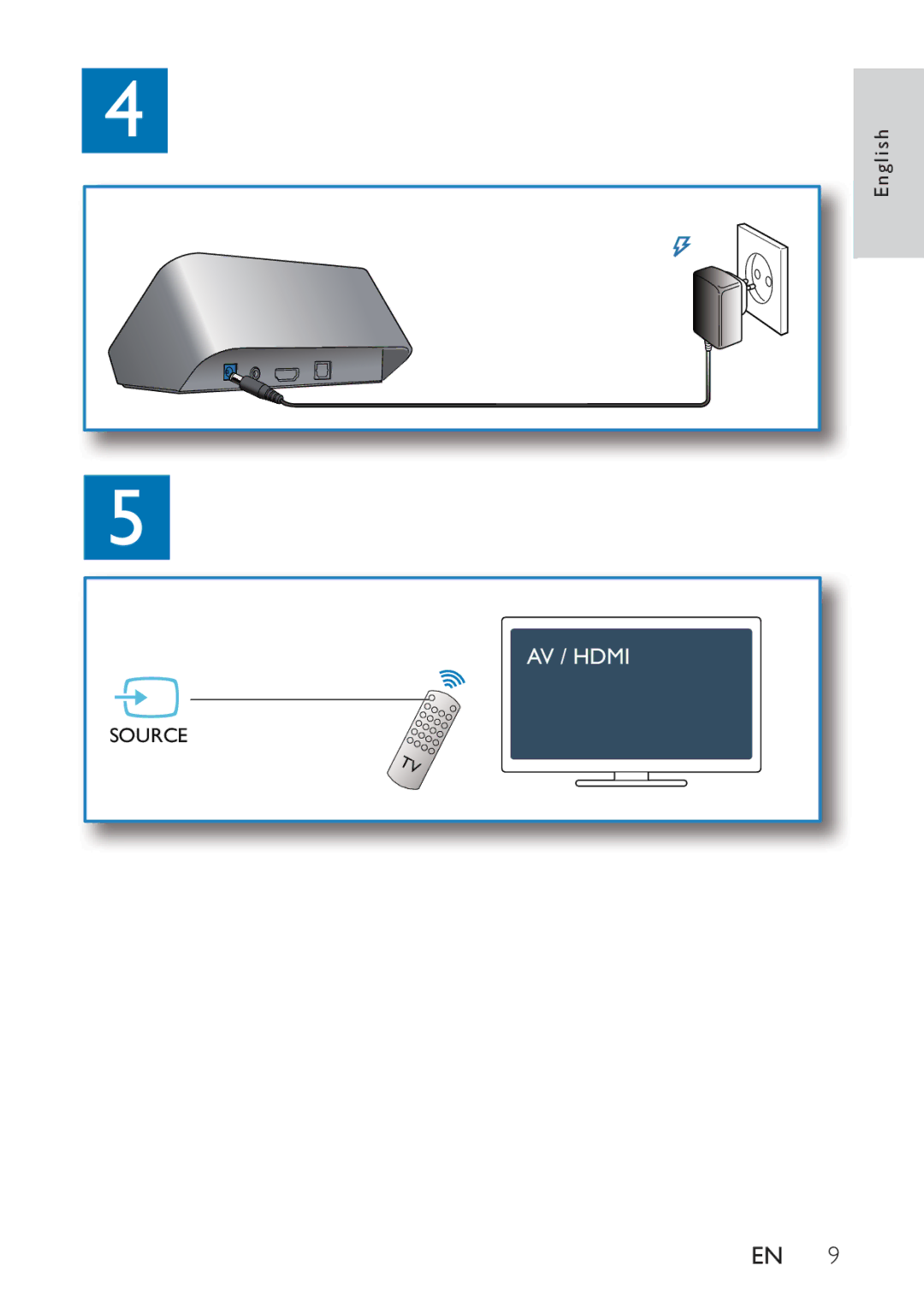 Philips HMP3000 user manual AV / Hdmi 