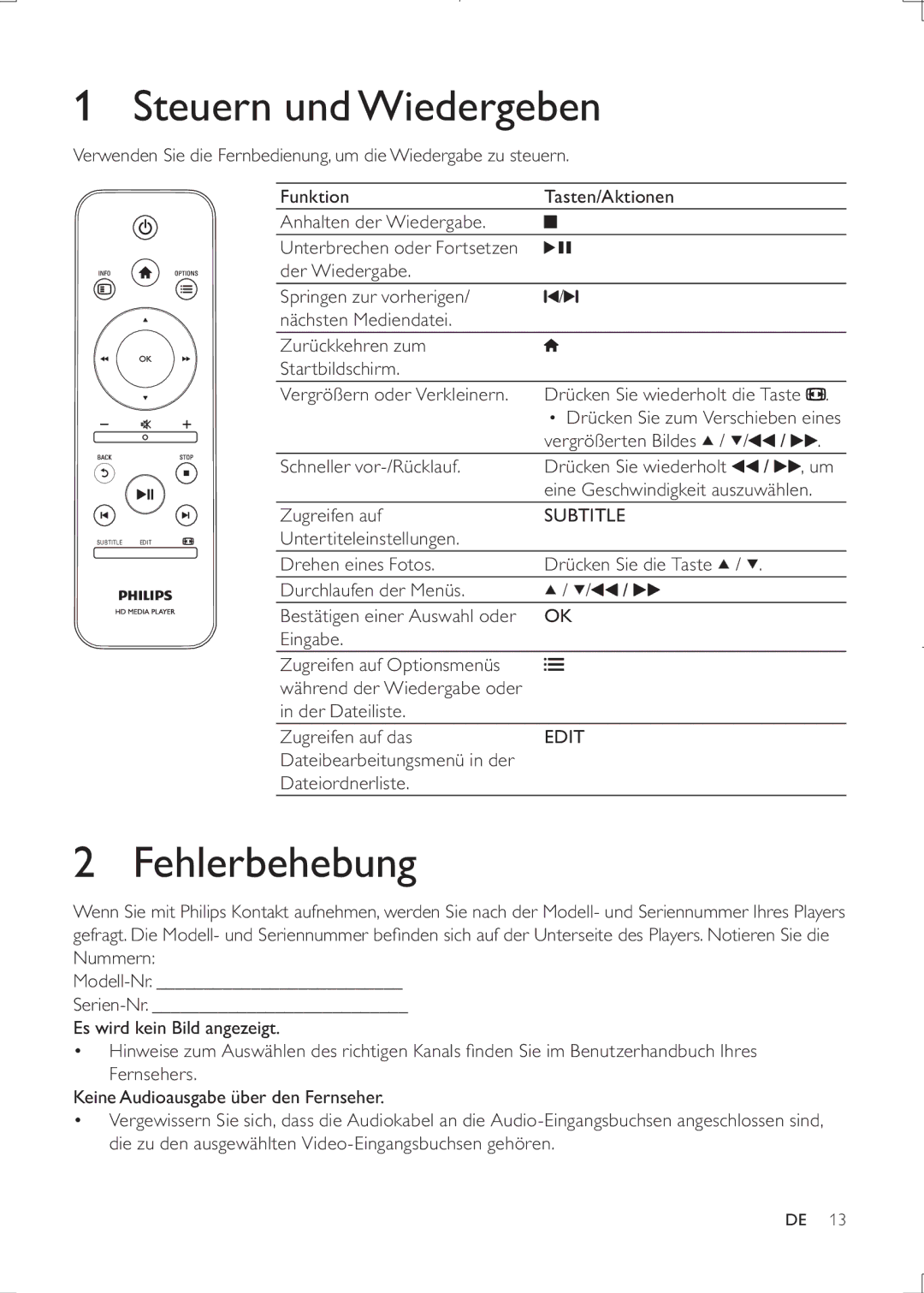 Philips HMP3000 user manual Steuern und Wiedergeben, Fehlerbehebung 