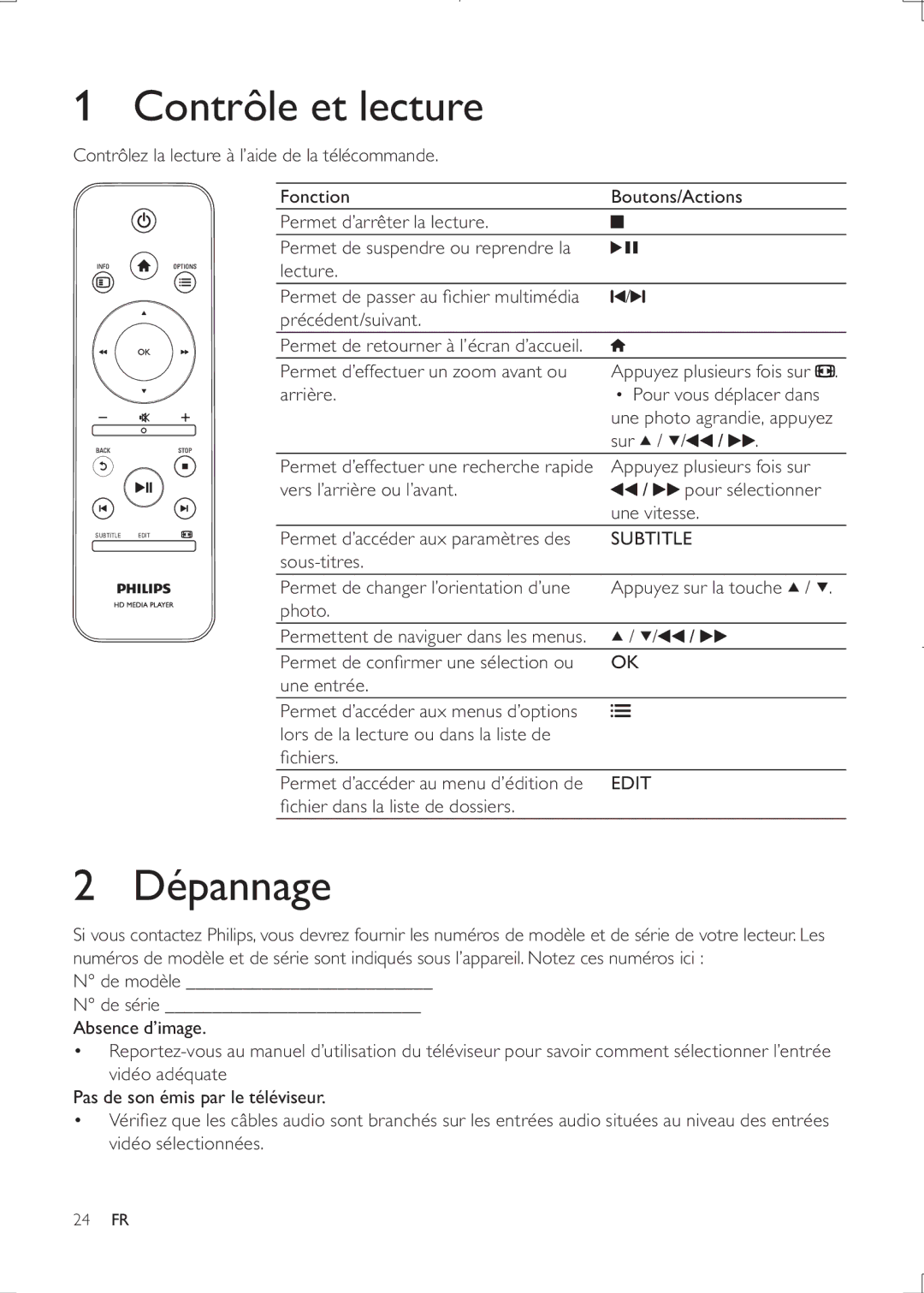 Philips HMP3000 user manual Contrôle et lecture, Dépannage, Chier dans la liste de dossiers 