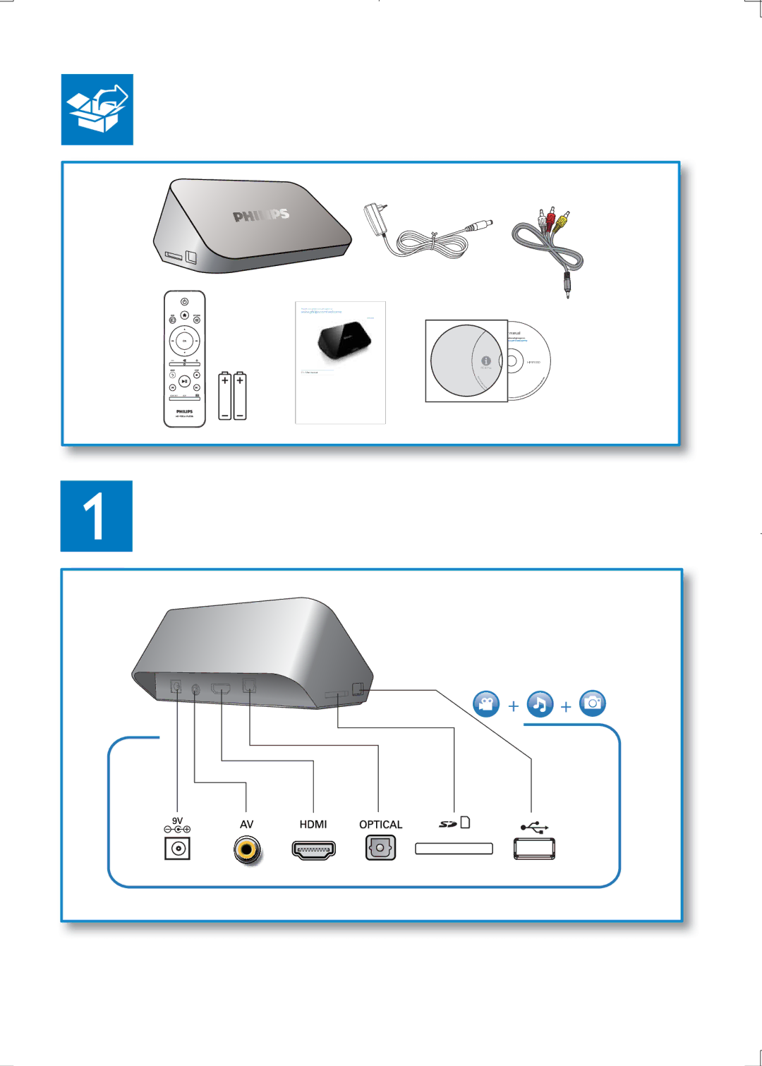 Philips HMP3000 user manual PC & Mac 