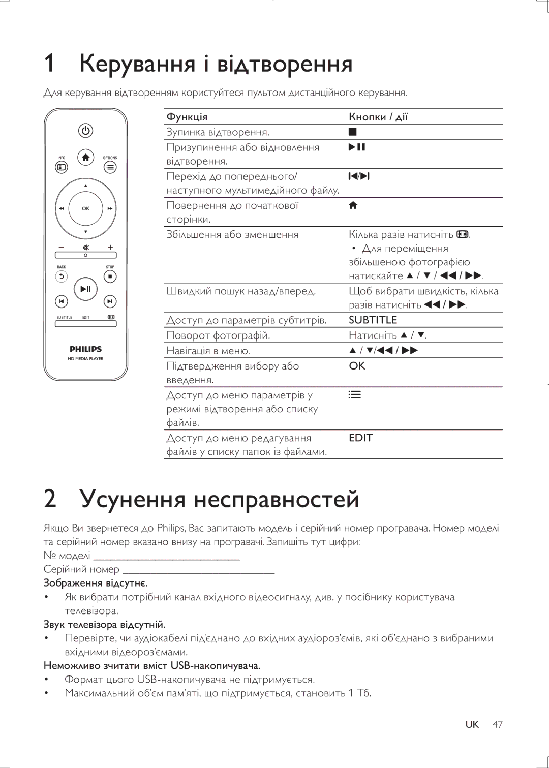 Philips HMP3000 user manual ’ ’ ’, Usb ’ ’ 