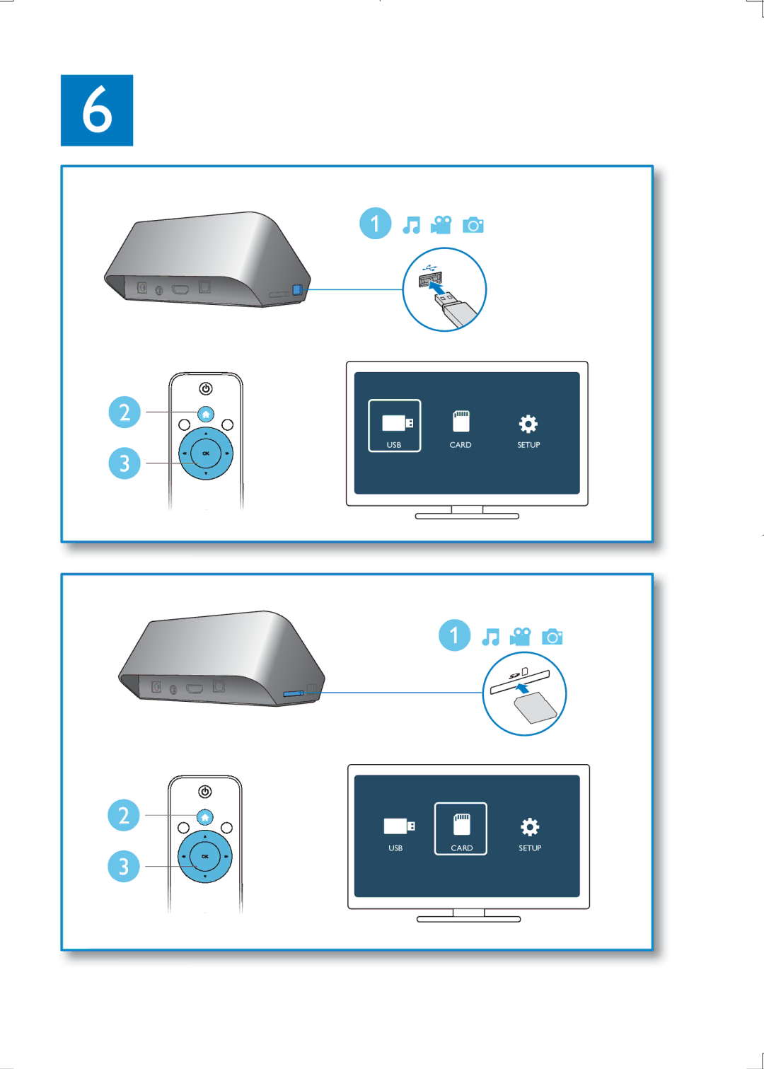 Philips HMP3000 user manual USB Card 