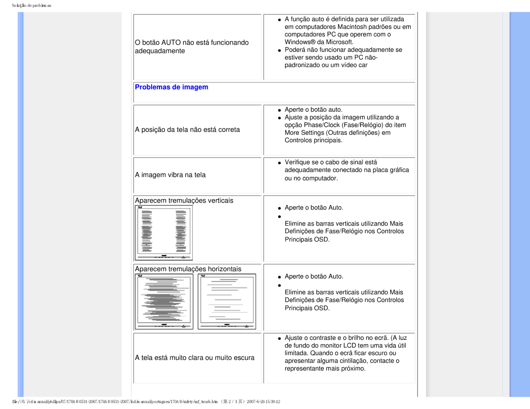 Philips HNA8170T manual Problemas de imagem 