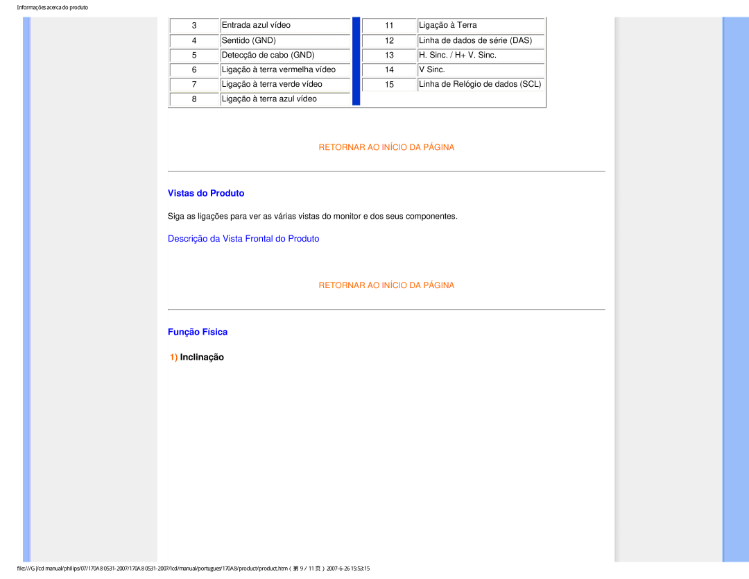Philips HNA8170T manual Vistas do Produto, Função Física, Inclinação 
