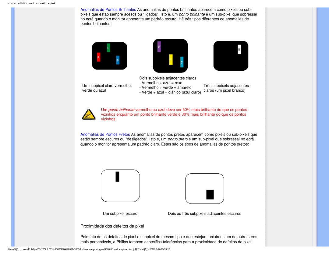 Philips HNA8170T manual Proximidade dos defeitos de pixel 