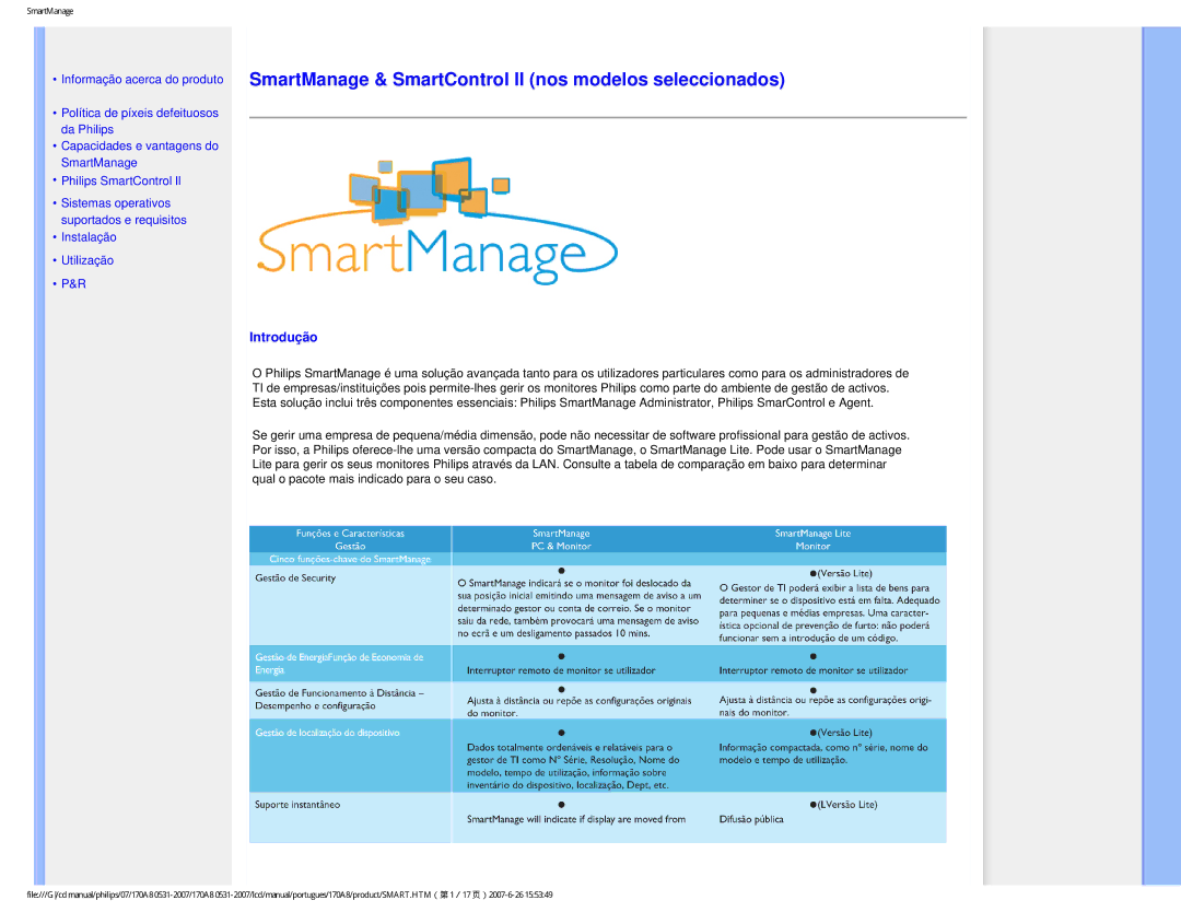 Philips HNA8170T manual SmartManage & SmartControl II nos modelos seleccionados 