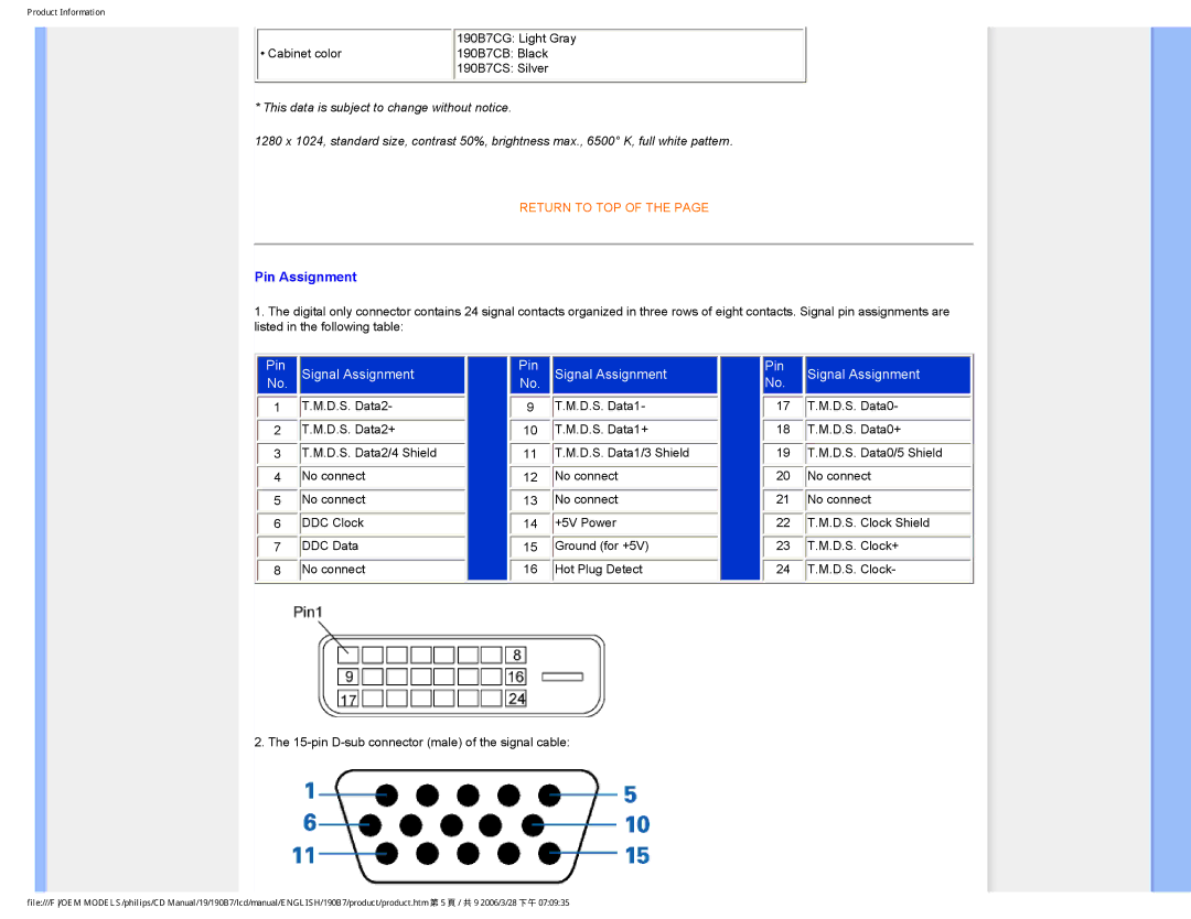 Philips HNB7190T user manual Pin Assignment 