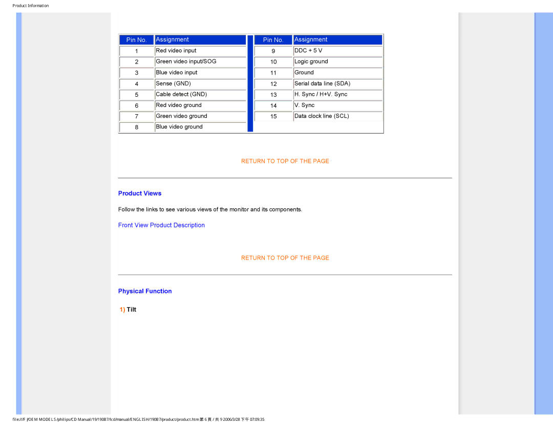 Philips HNB7190T user manual Product Views 