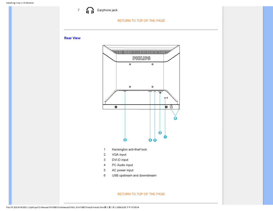 Philips HNB7190T user manual Rear View 