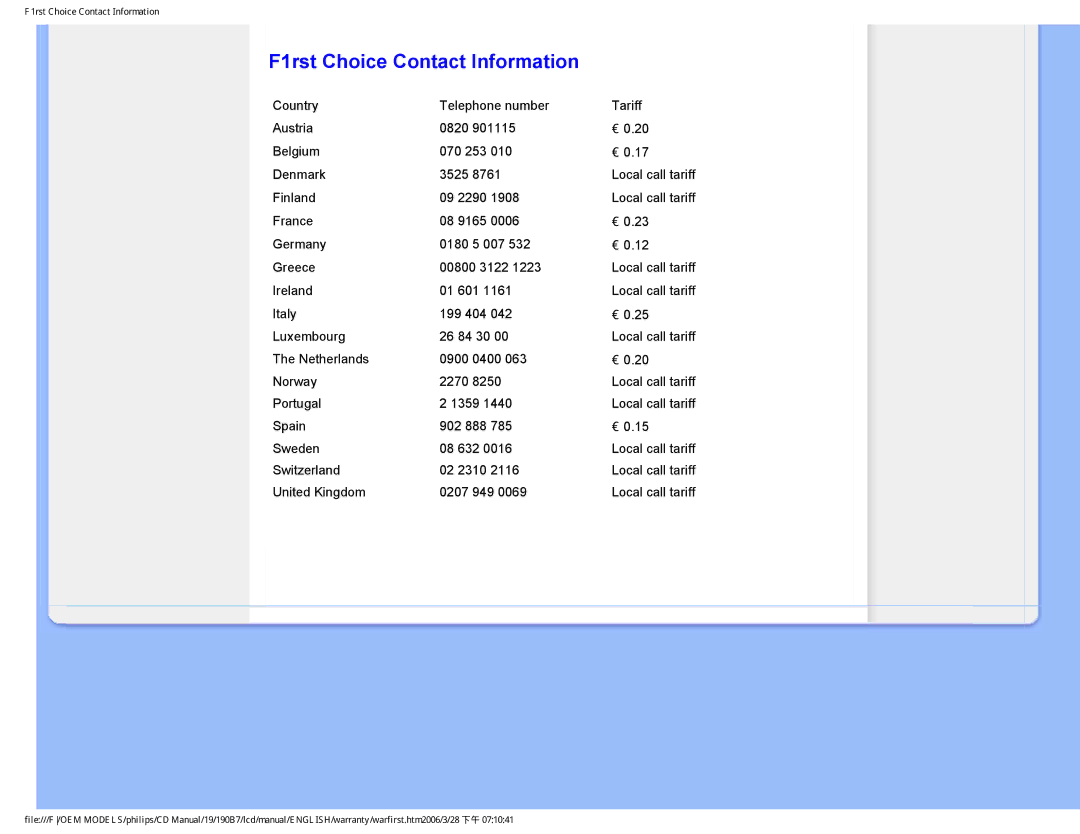 Philips HNB7190T user manual F1rst Choice Contact Information, United Kingdom 0207 949 