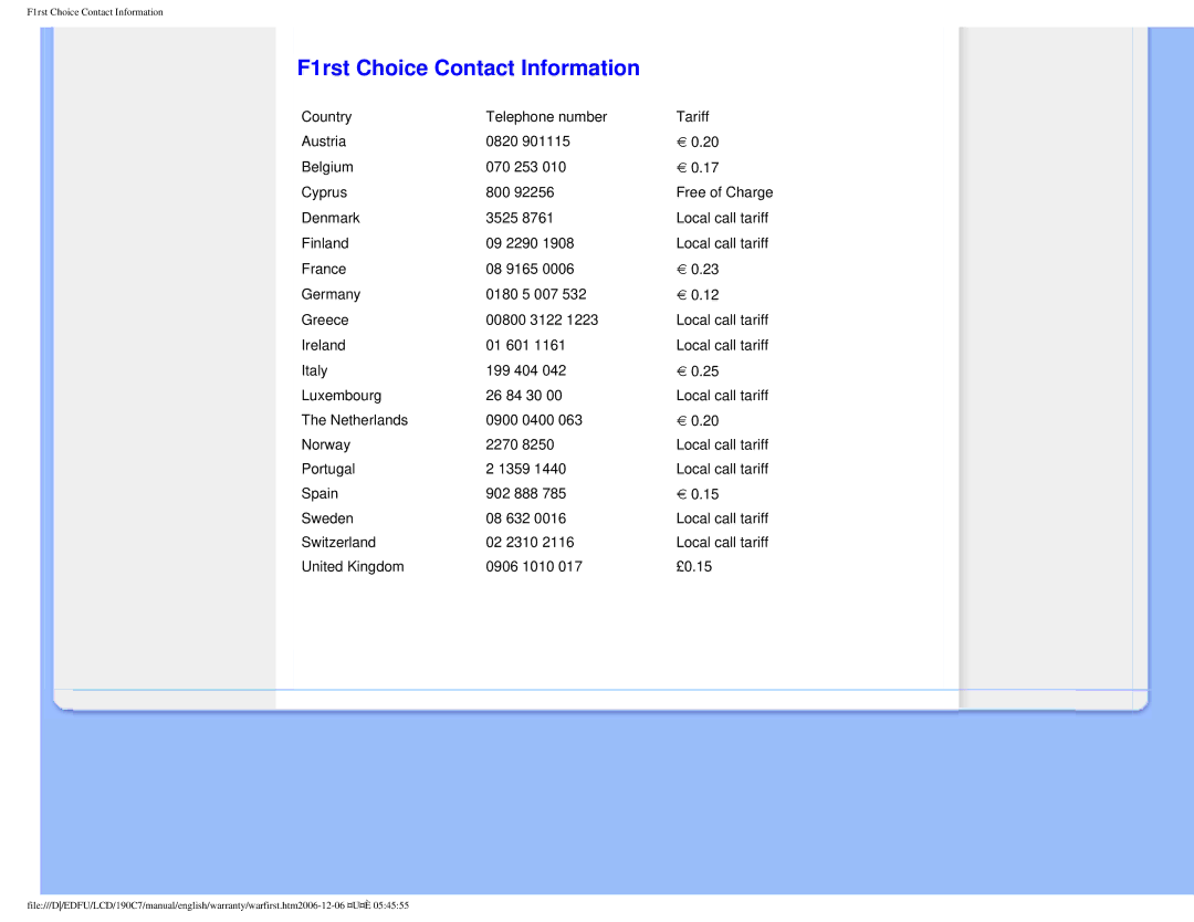 Philips HNC7190T user manual F1rst Choice Contact Information 