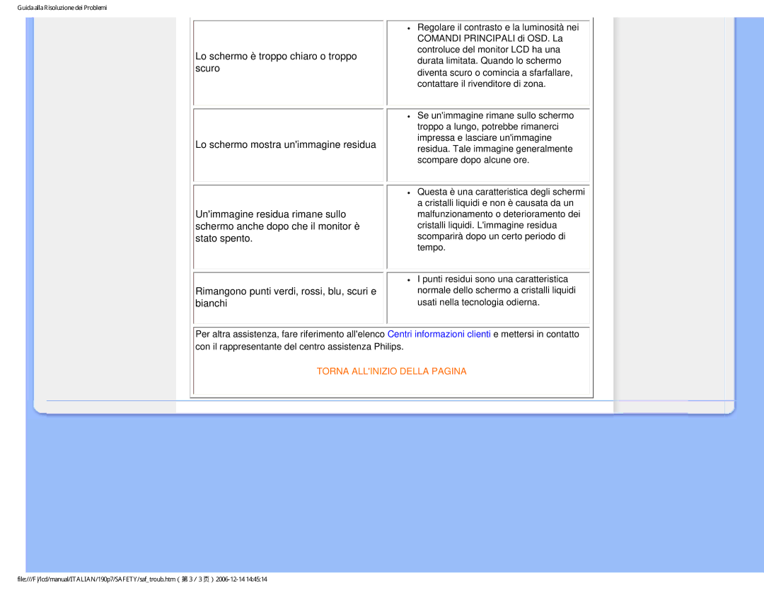 Philips HNP7190T user manual Torna Allinizio Della Pagina 