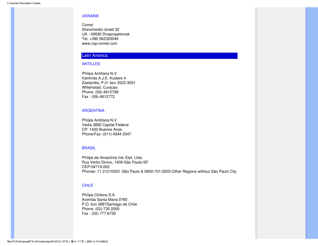 Philips HNP7190T user manual Ukraine, Antilles, Argentina, Brasil, Chile 