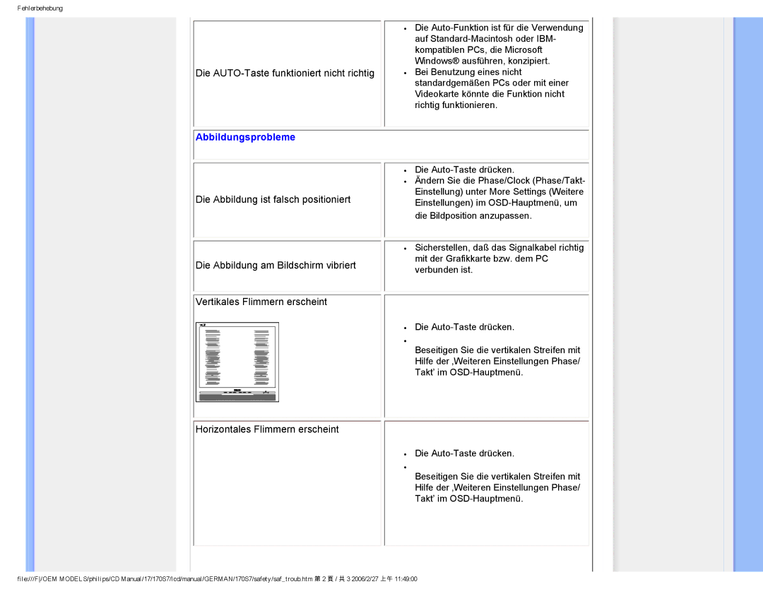 Philips HNS7170T user manual Abbildungsprobleme, Horizontales Flimmern erscheint 