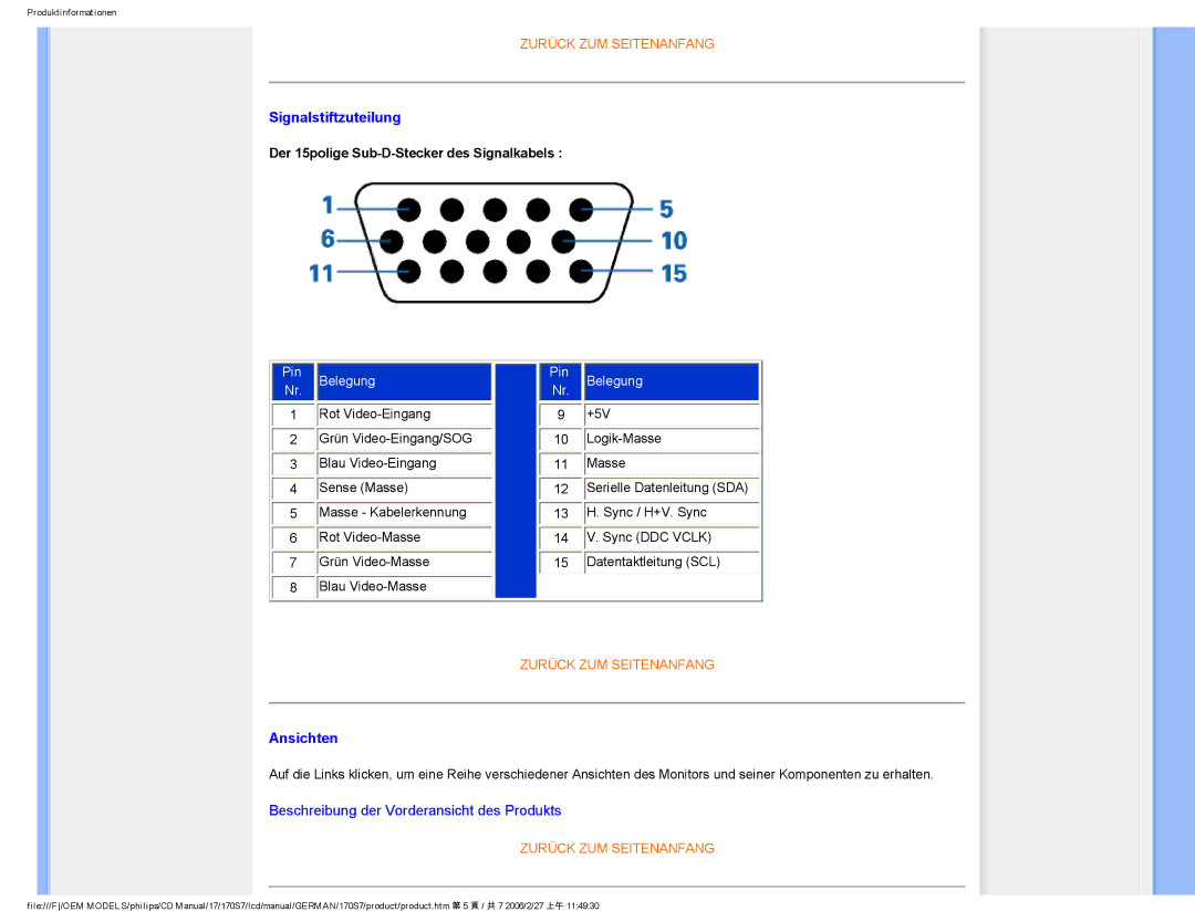 Philips HNS7170T user manual Signalstiftzuteilung, Ansichten 