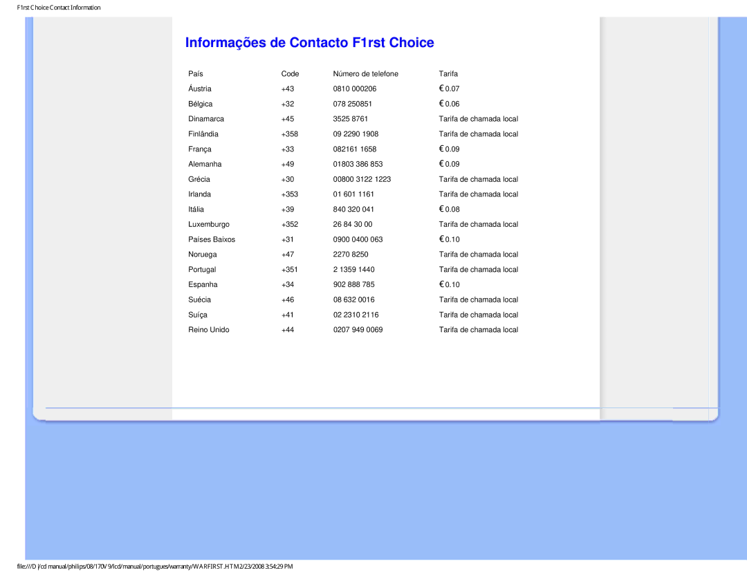 Philips HNV9170T user manual Informações de Contacto F1rst Choice 