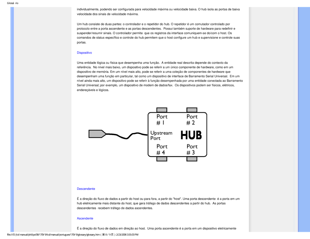 Philips HNV9170T user manual Dispositivo 