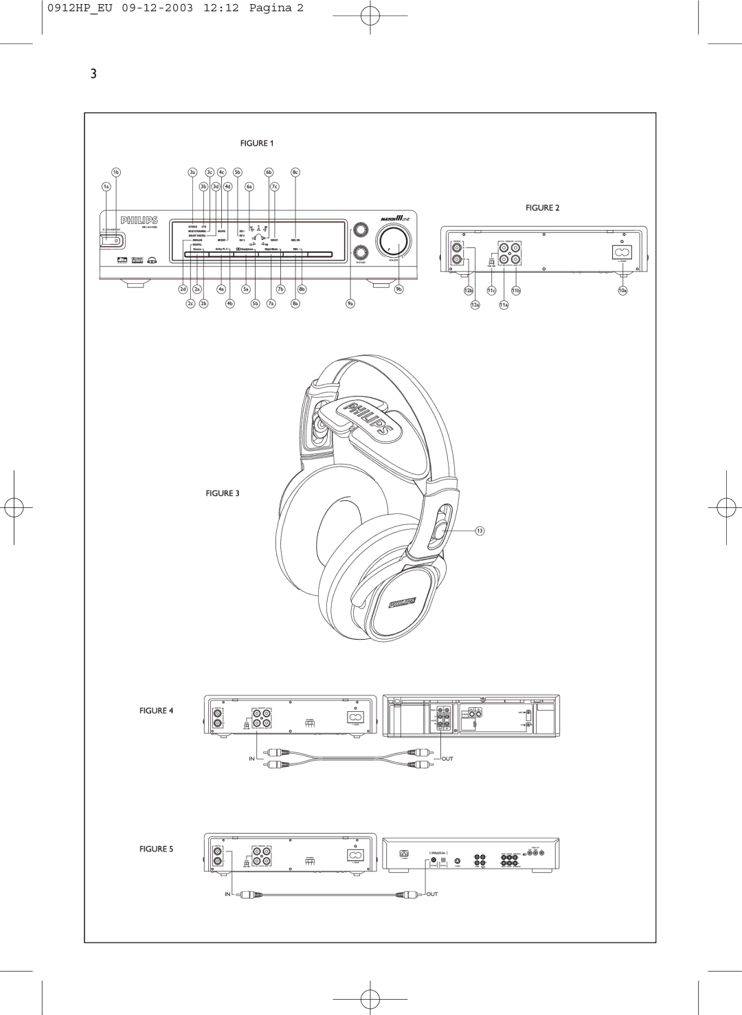 Philips HP1500 manual 1212 