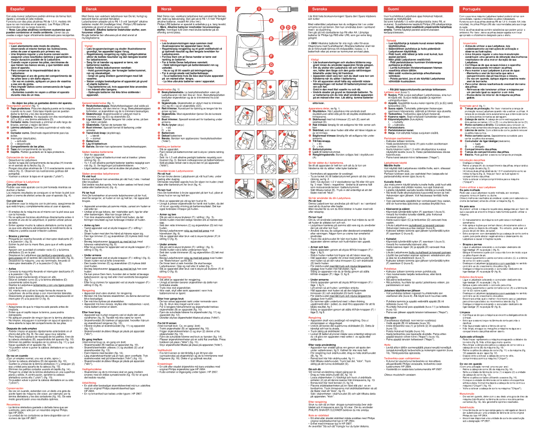 Philips HP2704/FL Importante, Descripció n general fig, Vigtigt, Generel beskrivelse fig, Beskrivelse fig, Viktigt 