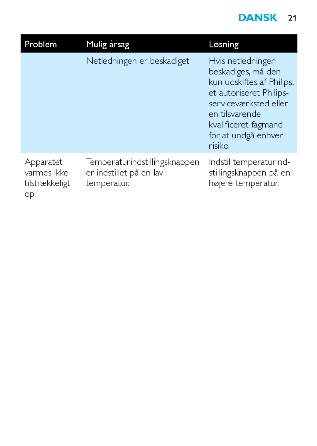 Philips HP4667 manual Hvis netledningen, En tilsvarende, Kvalificeret fagmand, For at undgå enhver, Risiko, Apparatet 