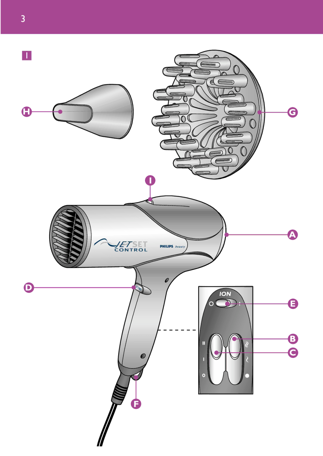 Philips HP4882, HP4883 manual 