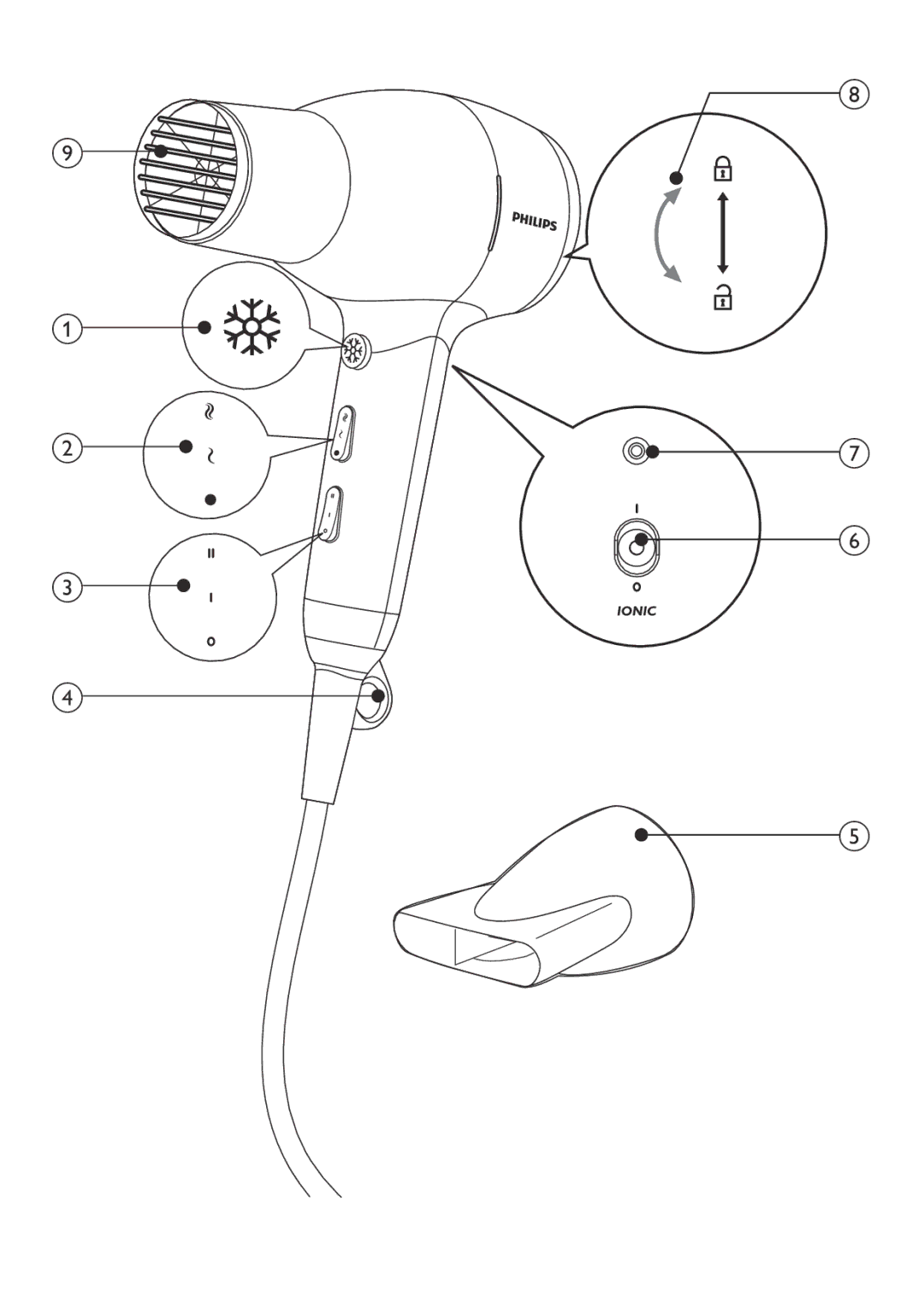 Philips HP4997 user manual 