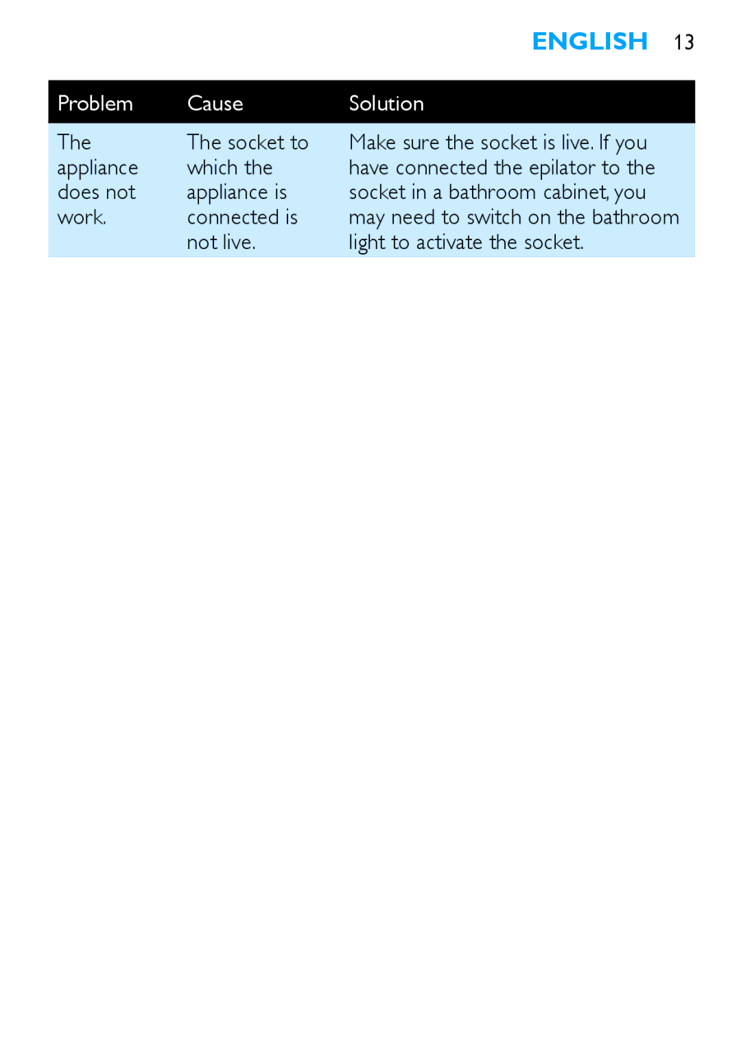 Philips HP6409 manual Not live Light to activate the socket 