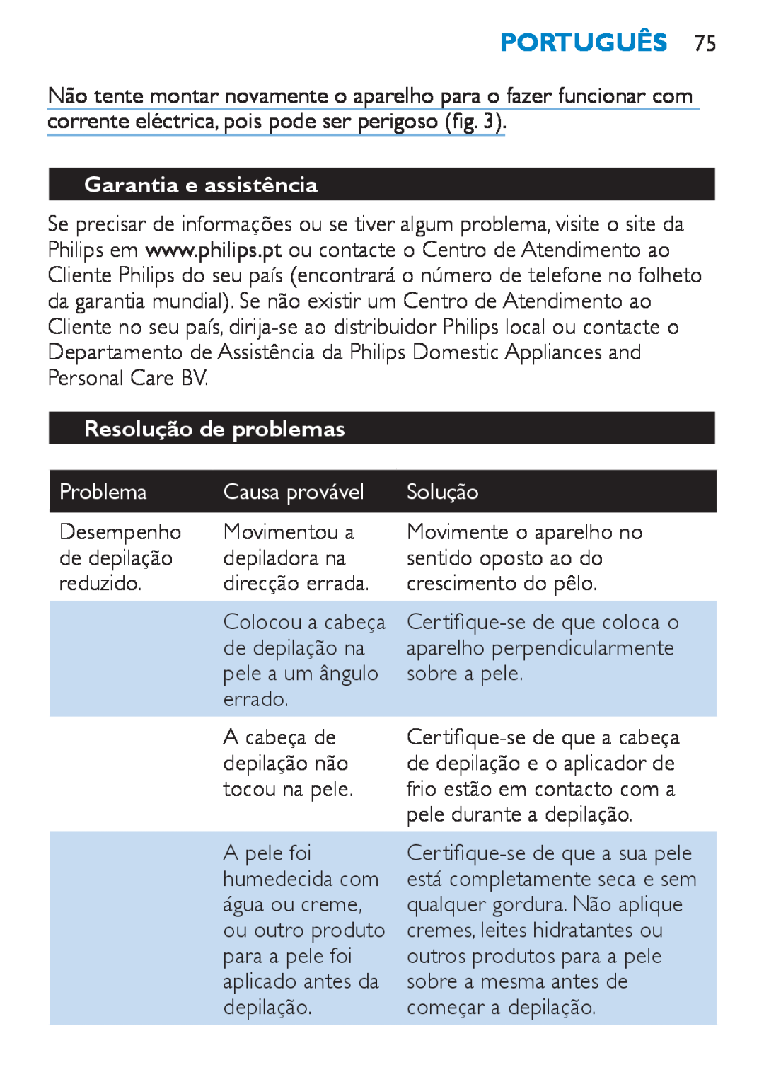 Philips HP6490 manual Garantia e assistência, Resolução de problemas, Causa provável, Solução, Português, Problema 