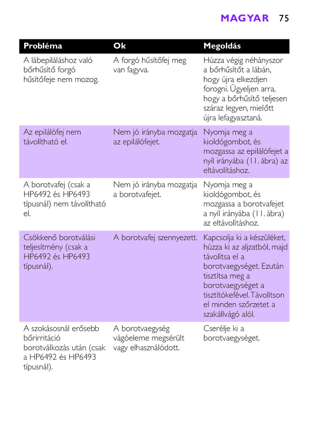 Philips HP6493, HP6491 manual Lábepiláláshoz való Forgó hűsítőfej meg 