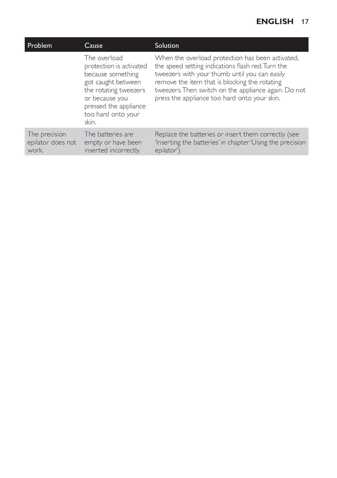 Philips HP6578 manual Overload, Or because you Press the appliance too hard onto your skin 