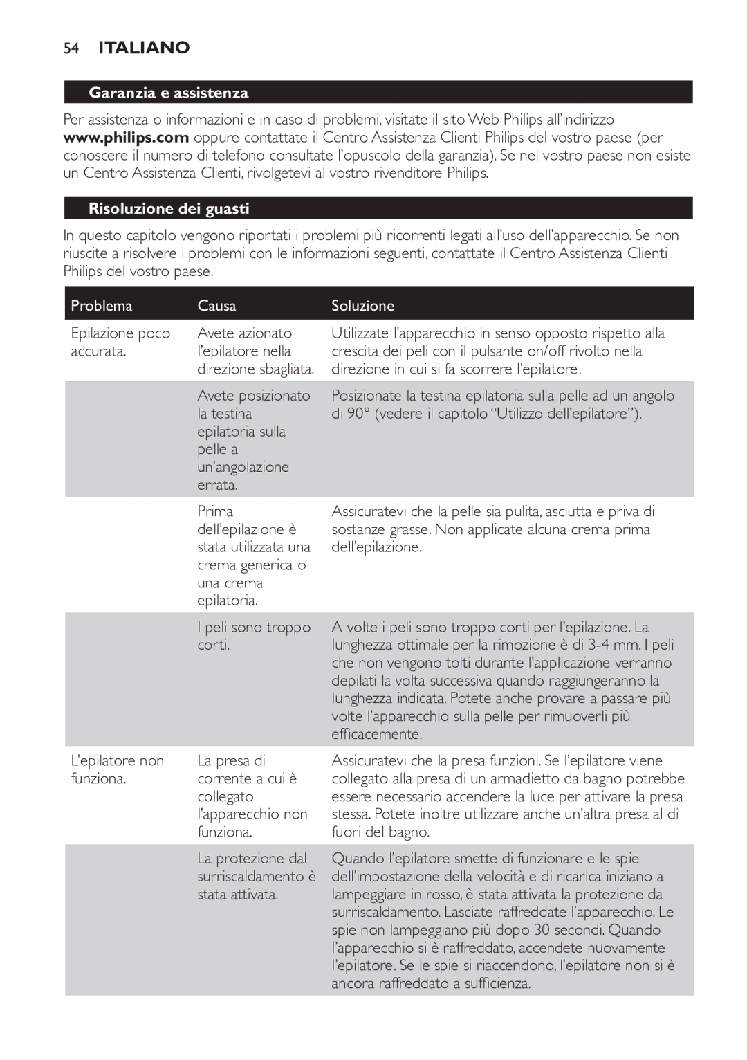 Philips HP6578 manual Garanzia e assistenza Risoluzione dei guasti 