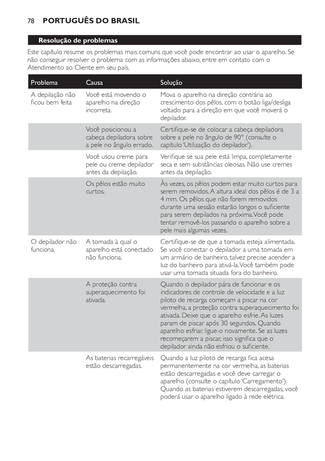 Philips HP6578 manual Incorreta, Depilador, Não funciona, Proteção contra, Ativada 