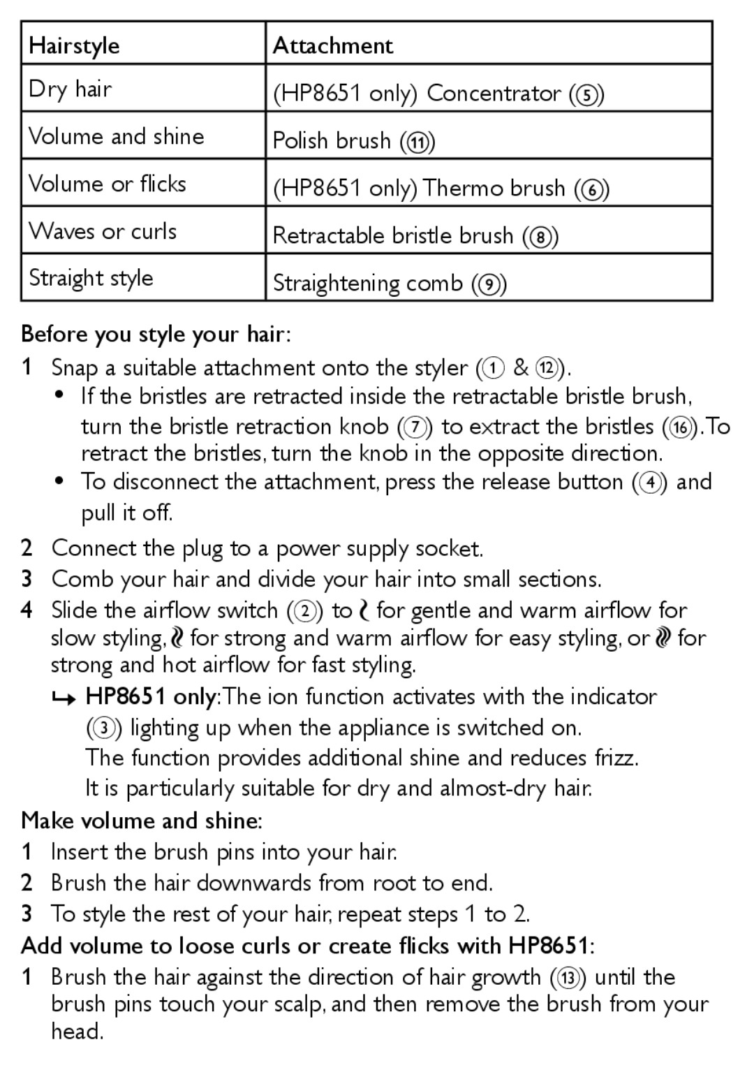 Philips HP8650, HP8651 user manual Hairstyle Attachment Dry hair 