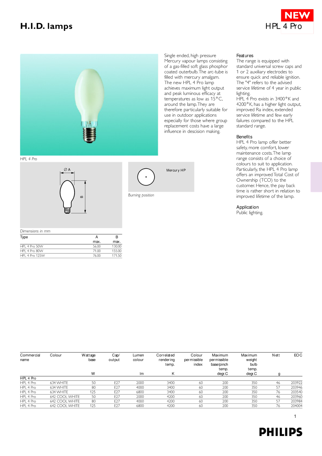 Philips HPL 4 Pro dimensions Features, Benefits, Application Public lighting 