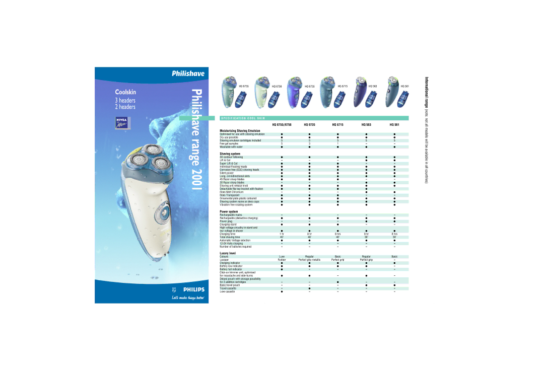 Philips HQ 563 manual Philishave range, Moisturising Shaving Emulsion, Shaving system, Power system, Luxury level 