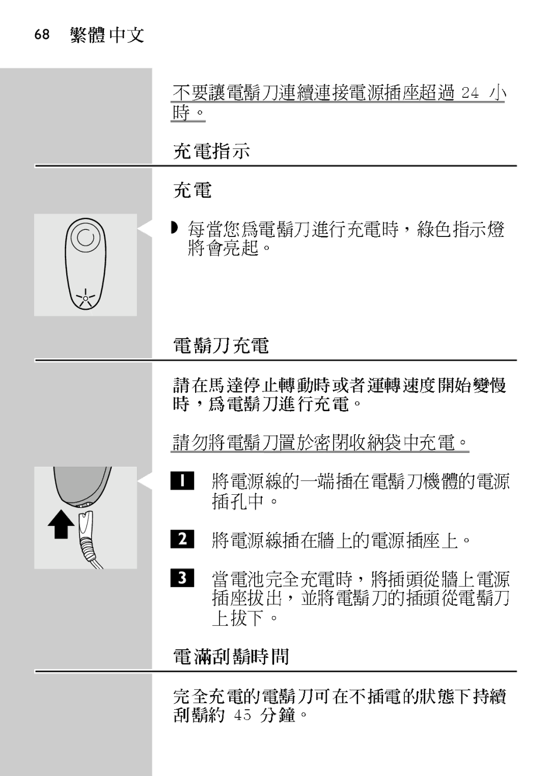 Philips HQ7815 manual 