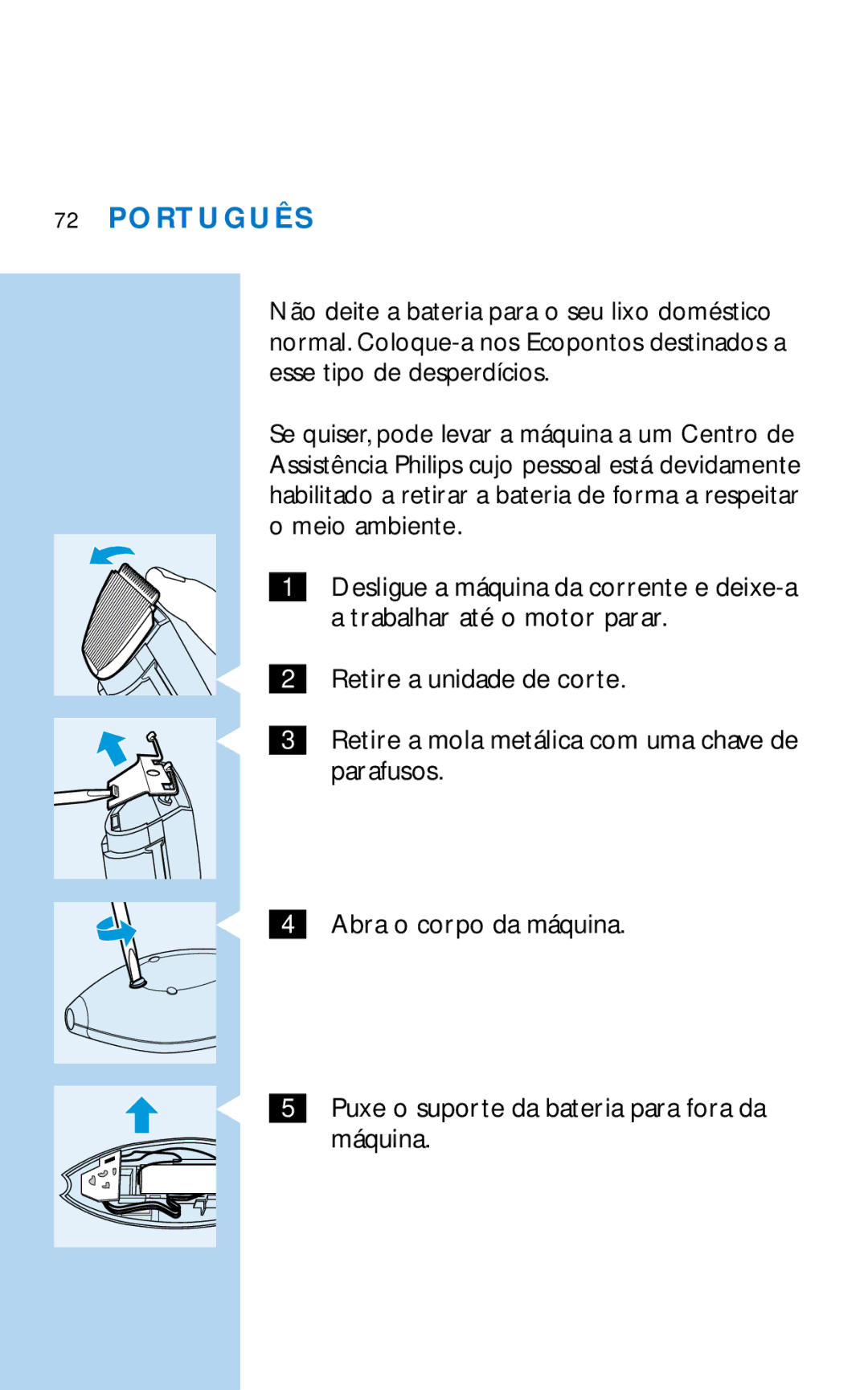 Philips HQC281 manual Português 