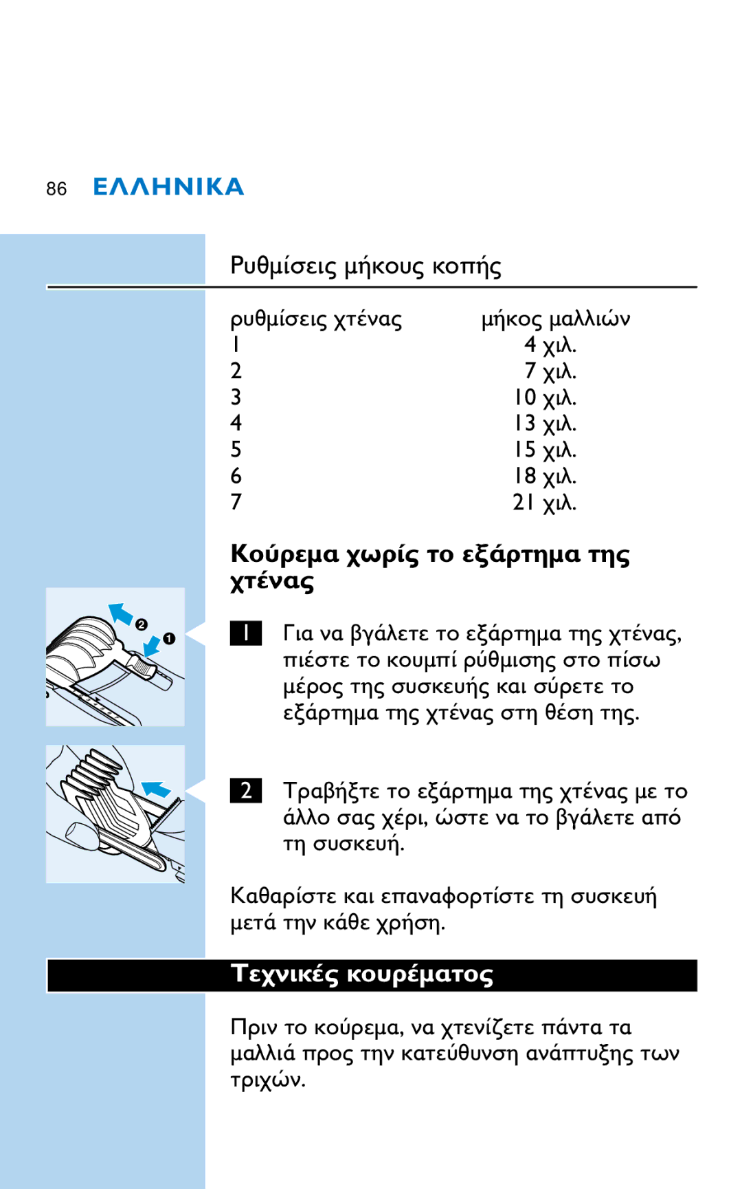 Philips HQC281 manual 