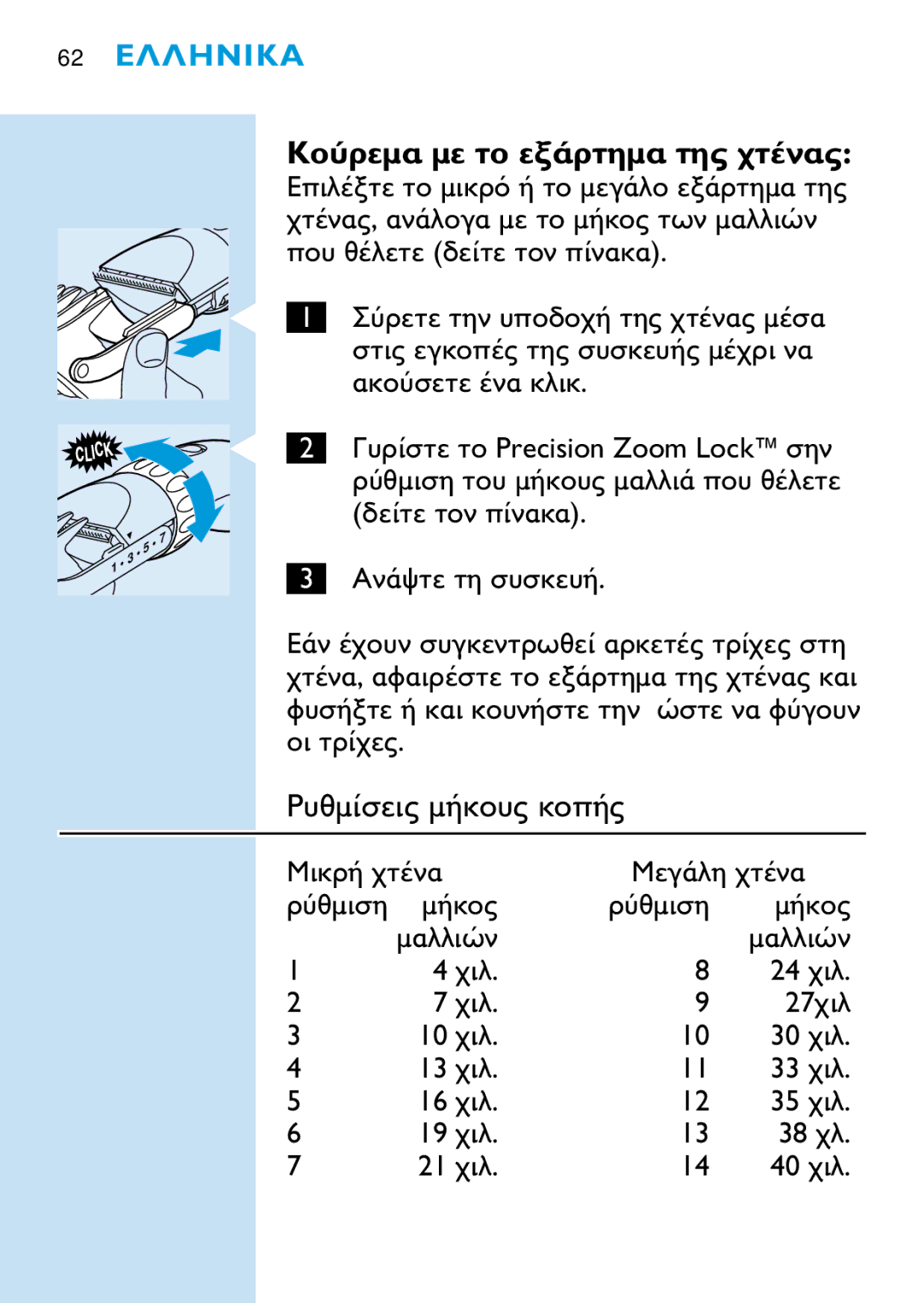 Philips HQC688 manual 